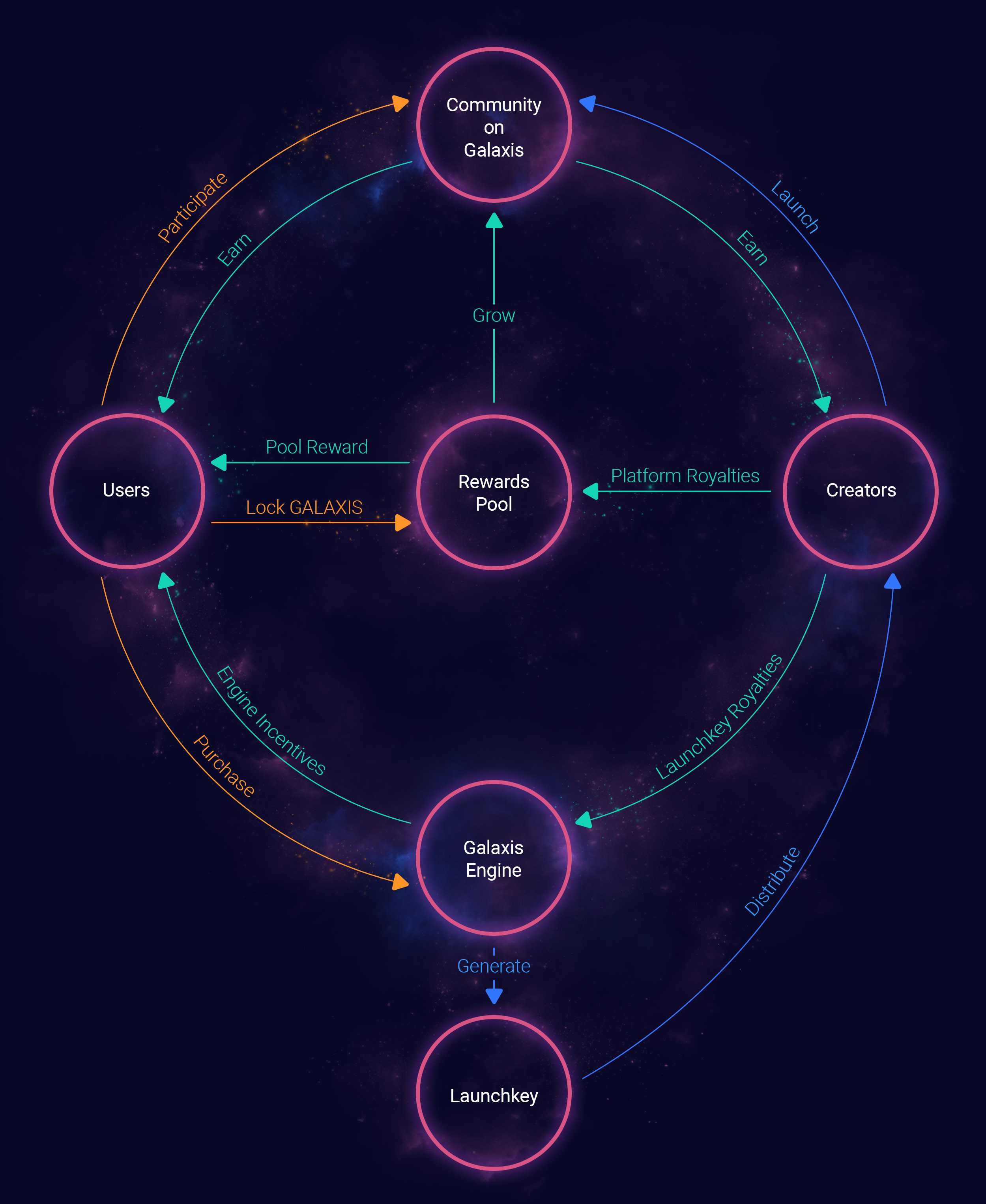 eco_chart_v03.jpg